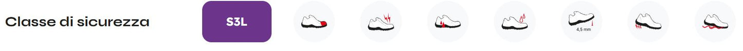 SCARPA ANTINFORUNISTICA L3 S3L FO SR