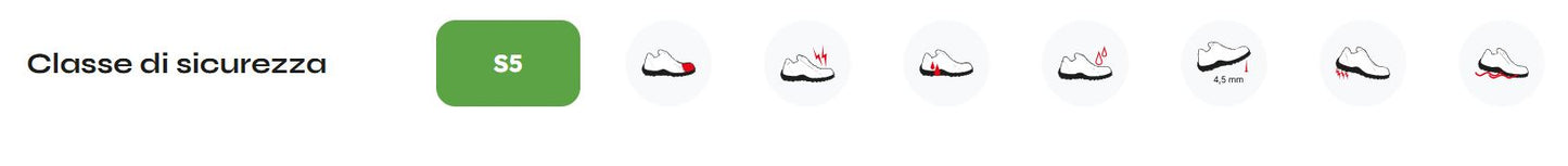 STIVALE VERMONT S5 SRC