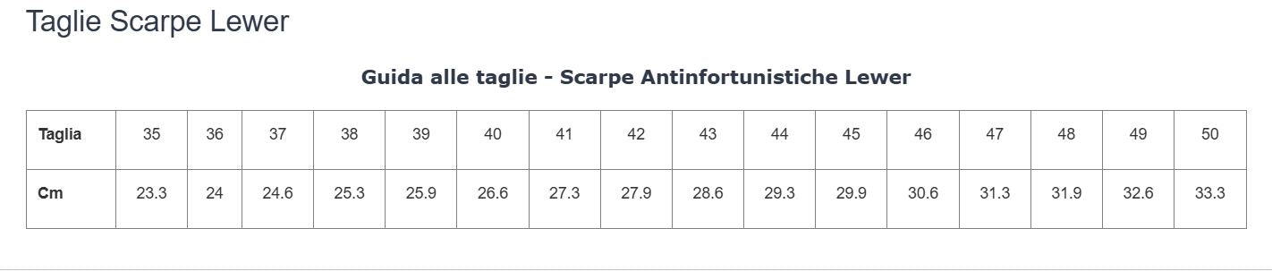 SCARPA ANTINFORTUNIO 680 O1 SRC /SENZA PUNTALE