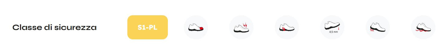 SCARPA ANTINFORTUNIO 8040 S1P SRC