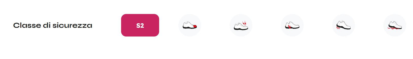 SCARPA ANTINFORTUNIO CHEF S2 FO SR